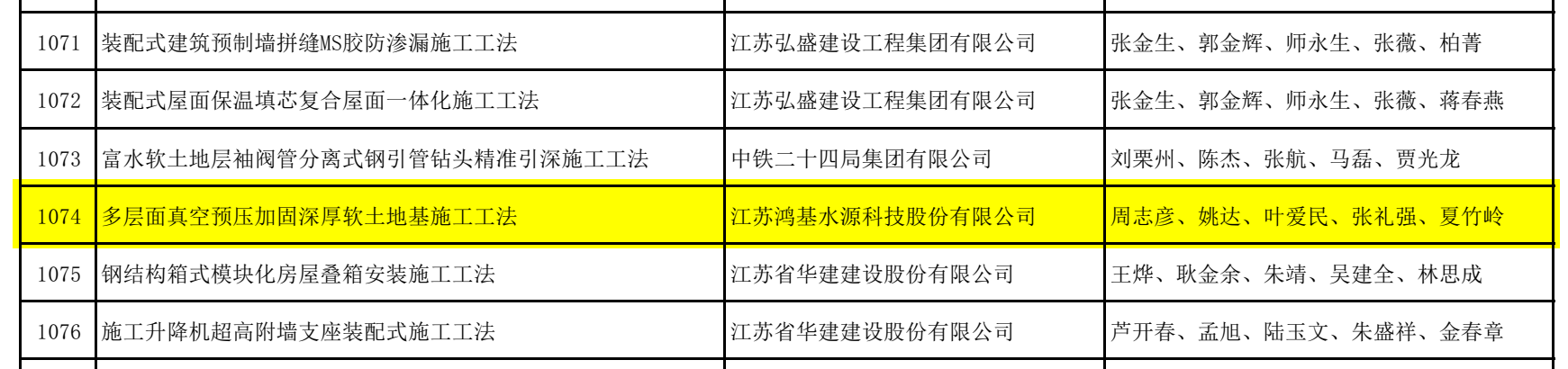 博雅·德州