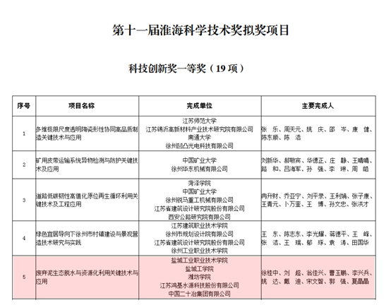 博雅·德州